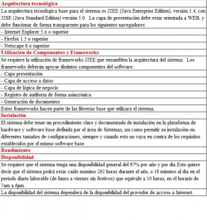 Requerimientos NO funcionales Parte 2